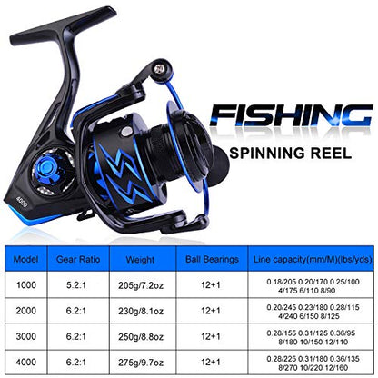 Sougayilang Spinning Reel – Ultra-Lightweight 6.2:1 High Speed, 17LB Max Drag, 12+1 Shielded Bearings, Metal Frame, Corrosion-Resistant for Freshwater and Saltwater Bass Redfish Inshore Fishing - size: 3000