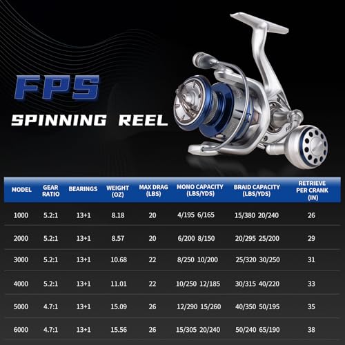 Saltwater Spinning Reel,13+1BB Ultra Smooth Saltwater Fishing Reels,Powerful Carbon Drag,CNC Aluminum Spool & Handle - color: silver&blue, size: 6000