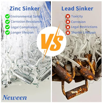 Neween Cast Net, American Saltwater Cast Nets for Fishing, 3ft-10ft Radius Casting Net for Bait Fish, 3/8 Inch Professional Grade Monofilament Throw Nets for Fishing Bait with Heavy Duty Sinker - size: 8 ft Radius, style: Monofilament Lines Cast Net