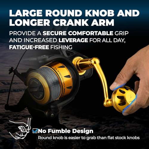 GOMEXUS Power Handle for Penn Spinfisher VI VII Slammer III IV Reel Crank (Make Sure Your Reel Model, Not for All Spinfisher Long Cast/V)-Please Pay Attention to The Adaptation Table - style: For Slammer/Spinfisher 2500-4500 Thread
