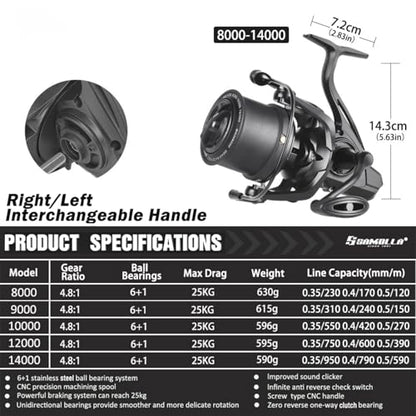 Heavy Duty Spinning Reel Metal Body with CNC Machined Spool 55LB Max Drag 6/8+1 Bearings Ultra Smooth 4.6/4.8:1 High Speed Gear Ratio Saltwater Freshwater Fishing Reel for 8000 to 14000 Series - color: BKM9000
