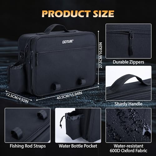 Goture Fishing Reel Case - Hard Shell Storage Bag with Adjustable Dividers | Modular dividers for custom fit 600D water-resistant fabric & EVA padding Integrated rod straps & quick-access pockets