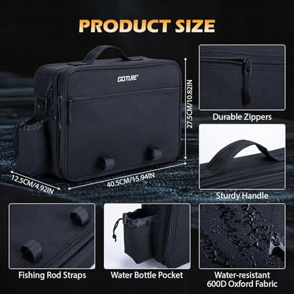 Goture Fishing Reel Case - Hard Shell Storage Bag with Adjustable Dividers | Modular dividers for custom fit 600D water-resistant fabric & EVA padding Integrated rod straps & quick-access pockets