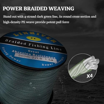 4 Strands Braided Fishing Line, Super Strong PE Abrasion Resistant Braided Lines, Fishing Line for Saltwater and Freshwater, High Sensitivity and No Stretch Superline - color: Darkgreen, size: 547yd-40lb