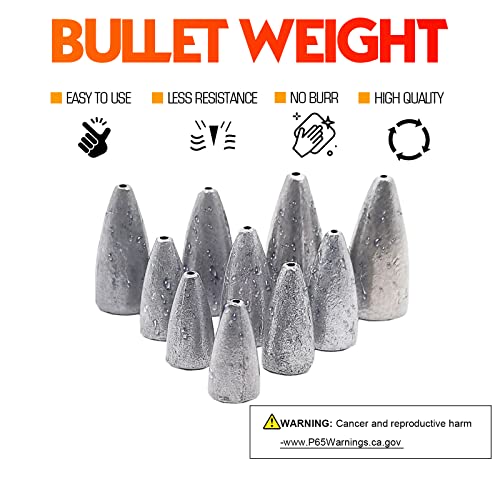 Atibin Bass Fishing Bullet Weights Set Casting Lead Fishing Weights Saltwater Removable Freshwater Fishing Sinker Weight Lead 1/14oz-3/4oz - size: Size2 (1/8oz.) 50 pcs