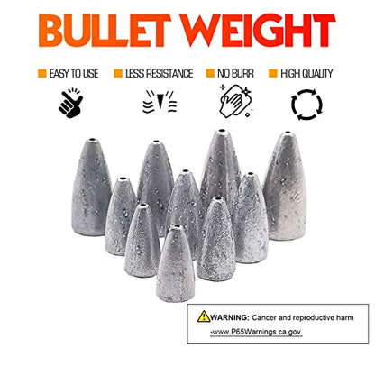 Atibin Bass Fishing Bullet Weights Set Casting Lead Fishing Weights Saltwater Removable Freshwater Fishing Sinker Weight Lead 1/14oz-3/4oz - size: Size7 (3/4oz.) 25 pcs