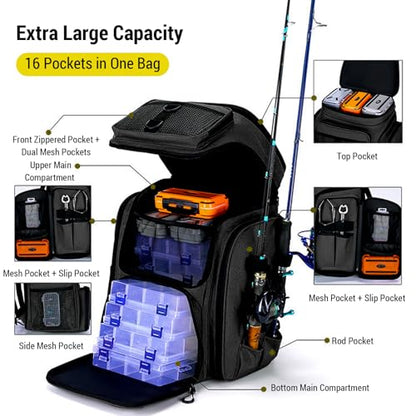 Lixada Fishing Backpack with Rod Holder, 42L Large Capacity Waterproof Oxford Fabric Tackle Backpack for Fishing, Hiking, Camping, 31x28x48cm Black Fishing Gear Bag - color: Black