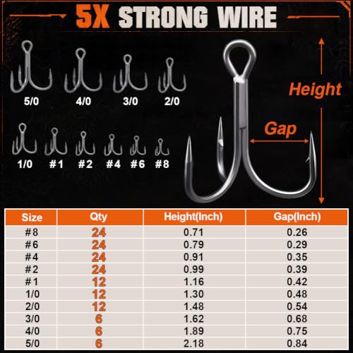 XFISHMAN Saltwater Treble Hooks for Lures 3X 5X Heavy Duty Size #18-5/0 - color: 5X Heavy Duty, size: Size:6 24-Pack
