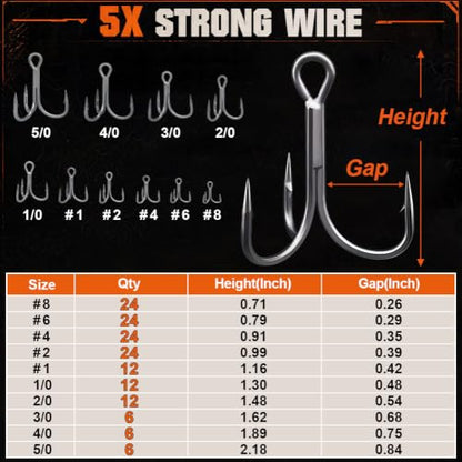 XFISHMAN Saltwater Treble Hooks for Lures 3X 5X Heavy Duty Size #18-5/0 - color: 5X Heavy Duty, size: Size:1 12-Pack