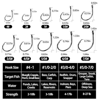 FishTrip 25Pcs Inline Circle Hooks, Fishing Catfish Hooks for Saltwater | Live Bait Non-Offset Wide Gap High Carbon Steel Fish Hook for Catfish, Striped, Bass, Salmon, Mackerel, Tuna Size #4-7/0 - size: 3/0_25pcs