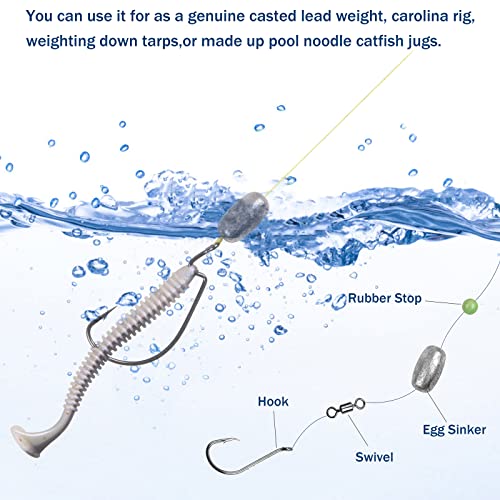 42pcs Fishing Weights Egg Sinkers Kit, Oval Slip Sinkers Egg Weights | Drop Bass Weights Sinkers Freshwater Saltwater Tackle Casting Fishing Sinkers Set