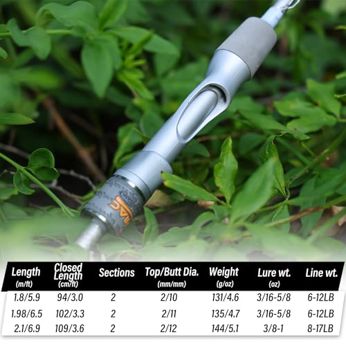 Sougayilang Fishing Pole, IM6 Graphite Spinning Rod & Casting Rod - Two Pieces, SuperPolymer Handle Fishing Rod for Bass Fishing - color: Spinning, size: 6'0" Medium- Fast- 2piece