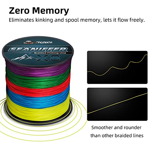 RUNCL Braided Fishing Line X8, Pro Grade Tournament PE Line for Fresh/Saltwater, Abrasion Resistant, No Stretch, Hi Vis Multi-Color Measure Line, 328/546/1093 Yards, 8-200 lb, Christmas Fishing Gifts - size: 20lb - 328yds