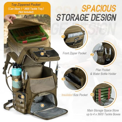 Goture Fishing Backpack with 4 Tackle Boxes, 900D Water-Resistant Tackle Backpack with Rod Holders,Insulated Cooler Compartment, 55L Large Capacity Fishing Gear Storage Bag for Saltwater & Freshwater - color: A3:khaki(4 Tackle Boxes Included)