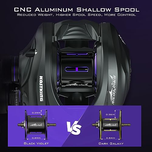 KastKing MegaJaws Elite Baitcasting Fishing Reel, New AutoMag Dual Braking System, Only 6.7oz, 17.64 LBs Carbon Fiber Drag, 11+1 Shielded BB, High Speed 5.4:1 to 9.1:1 Gear Ratios - size: Right - 7.2:1, style: Megajaws Elite-shallow Spool