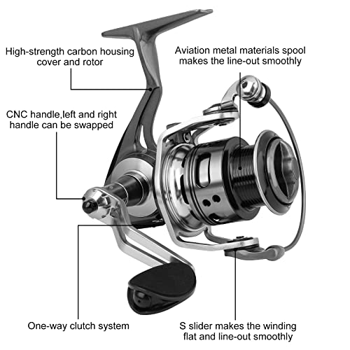 TRUSCEND Spinning Fishing Reel, Aviation Metal Material Body Reels, Industrial Durable-Strength, High Speed & Stability, Ultra-Light & Powerful, Smoother & Durable, Saltwater Freshwater Fishing Gear - color: C1-Black-2000