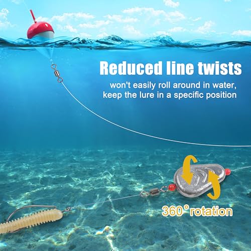 No Roll Sinker Fishing Weights, Flat Inline Catfish Sinkers Weights No Snag Slip Sinkers Saltwater Surf Fishing Weights Gear Tackle for Catfishing Rig - style: 2oz-10pcs