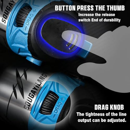 Sougayilang Spincast Fishing Reel,High Speed 3.9:1 Gear Ratio,Trouble-Free Push-Button Bait Casting Design and Reversible Handle for Left/Right Retrieve,Pre-Spooled with Monofilament Line - color: Blue Spincast Reel