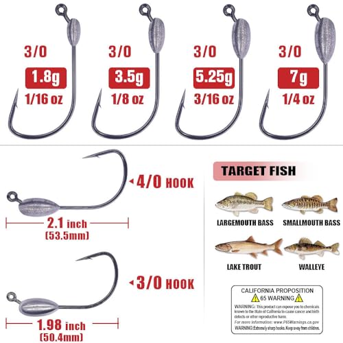 XFISHMAN-Tube-Jig-Heads-for-Bass-Fishing-Tube-Bait-Hooks 1/16oz 1/8oz 3/16oz 1/4oz (12-Pack) - color: 3/0 Hooks, size: 1/8oz (12-Pack)