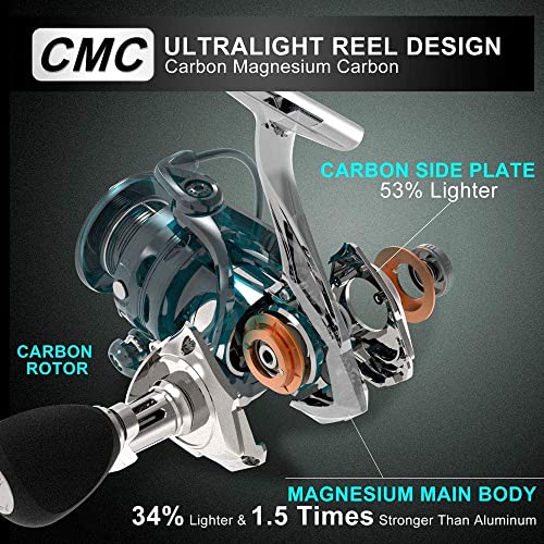 Cadence CS6 CS7 CS8 Spinning Reel, Ultralight Fast Speed Premium Magnesium Frame Fishing Reel with 10 Low Torque Bearings Super Smooth Powerful Fishing Reel with 36 LBs Max Drag & 6.2:1 Spinning Reel - style: Cs8-2000