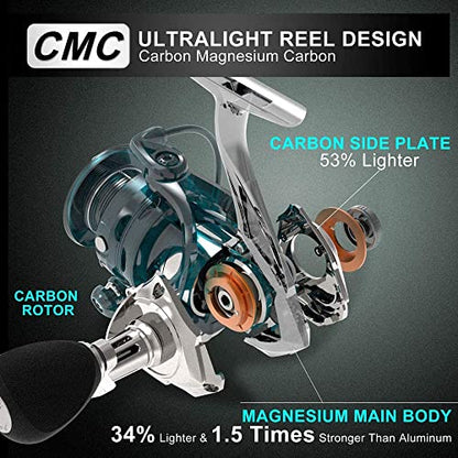 Cadence CS6 CS7 CS8 Spinning Reel, Ultralight Fast Speed Premium Magnesium Frame Fishing Reel with 10 Low Torque Bearings Super Smooth Powerful Fishing Reel with 36 LBs Max Drag & 6.2:1 Spinning Reel - style: Cs8-2000