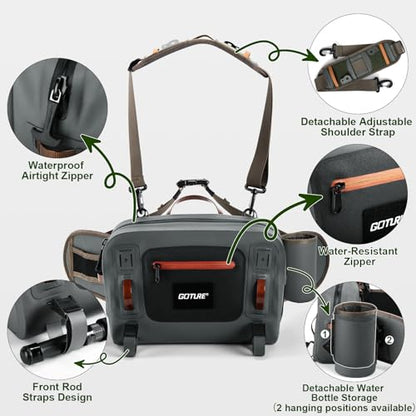 Goture Waterproof Fishing Waist Pack,IPX8 840D TPU Large Tackle Bag with Rod Holder,Airtight Zipper Closure,Detachable Water Bottle Holder, 10L Fly Fishing Bag with Adjustable Strap,Sling Fanny Pack - color: B2:10L Gray Waterproof Tackle Bag