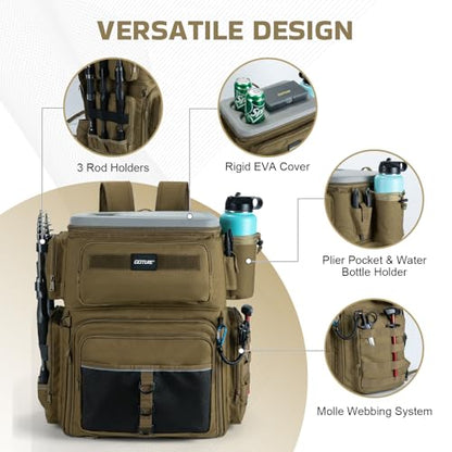 Goture Fishing Backpack with Cooler, 66L 600D Tackle Backpack with 3 Rod Holders, EVA Cover, Helmet Holder, Rain Cover, Saltwater Large Fishing Bag for Camping Hiking, Gear Storage Bag, Gifts for Men - color: A1:khaki(without Tackle Box)