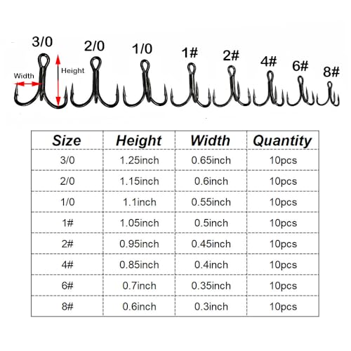 10pcs/Box Fishing Treble Hooks 6X Strong Black High Carbon Replacement Treble Hooks Size 3/0 2/0 1/0 1# 2# 4# 6# 8# - size: 1/0-10pcs