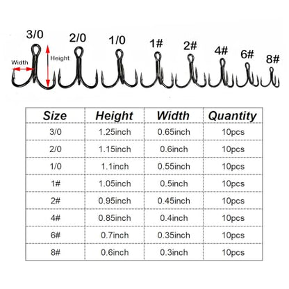 10pcs/Box Fishing Treble Hooks 6X Strong Black High Carbon Replacement Treble Hooks Size 3/0 2/0 1/0 1# 2# 4# 6# 8# - size: 4#-10pcs