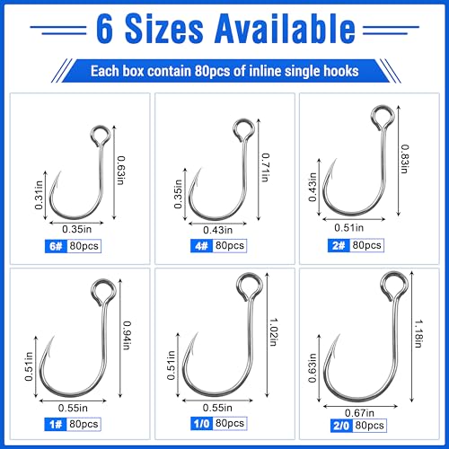 Inline Single Hooks, 80pcs Single Replacement Hooks for Hard Lure Baits Inline Circle Hooks Large Eye Fishing Lure Hooks for Treble Hook Replacement Saltwater Freshwater - size: 2#-80pcs