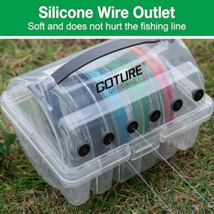 Goture Fishing Line Storage Box 1/2Pcs, 6(2 Large + 4 Standard) Slots Fishing Line Case, PP Clear Visibility Fishing Line Organizer, Silicone Holes Line Spool Box - style: 2Pcs - 6 Slots Spool Storage Box
