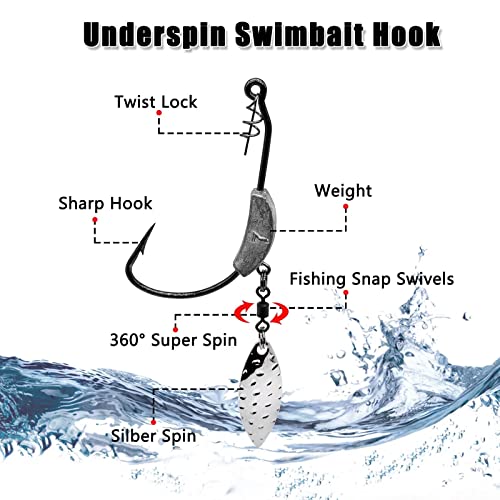 Weighted Swimbait Hooks, 6pcs Underspin Swimbait Hook with Twistlock, Weighted Crank Hooks with Gold/Silver Spinner Blades for Soft Fishing Lures - color: D(4/0#, 1/4oz, 6-pack)