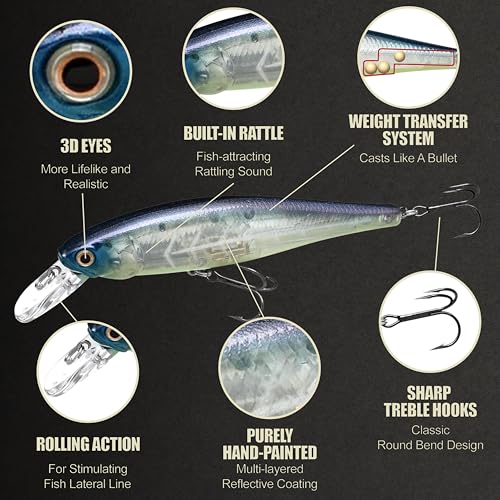 LUCKY CRAFT Pointer 100SP, Jerkbait Side by Side Action Tournament Winning Perfect Wobbling Freshwater Lake Bass Fishing Champion Bait - color: 371 Bone Pro-Blue