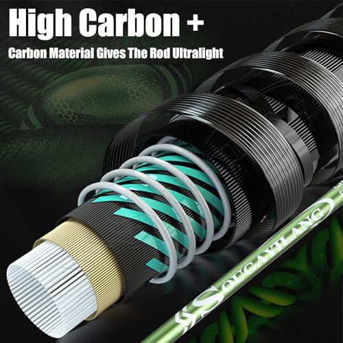 Sougayilang Fishing Rods,24 Ton Carbon Fiber Spinning Rod & Casting Rod Stainless Steel Guides,Lightweight Baitcasting Rod - Two Pieces - color: Spinning, size: 6'0" Medium- Fast- 2piece