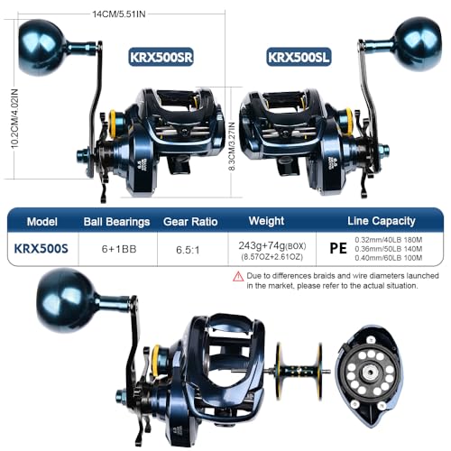 Baitcasting Fishing Reels - 500 Size Casting 6.5:1 Gear Ratio Speed Spool Baitcaster Reels - 6+1 BB Carbon Fiber Drag Magnetic Braking System Low Profile Saltwater Offshore Fishing Baitcasting Reel - style: Left Single Handle