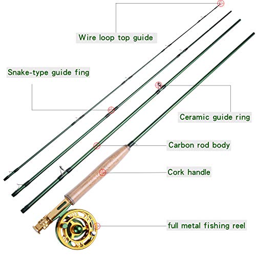 Sougayilang Fly Fishing Rod Reel Combos with Lightweight Portable Fly Rod and CNC-machined Aluminum Alloy Fly Reel,Fly Fishing Complete Starter Package - color: Fly Fishing Full Kit 5-6#-Green