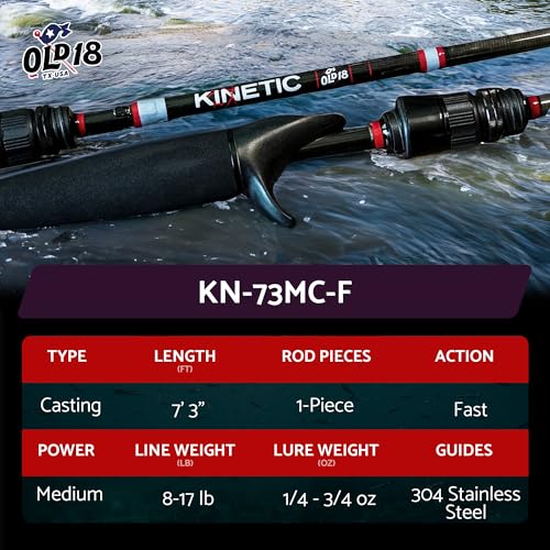 OLD18 Kinetic Rod - 30-Ton Carbon, Enhanced Sensitivity for Precision Strikes, Coated Stainless Guides, Ideal for Freshwater and Inshore Species - Split Grip for Comfort - size: 7'3"