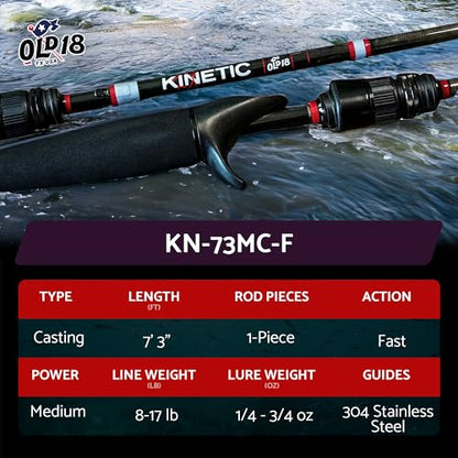 OLD18 Kinetic Rod - 30-Ton Carbon, Enhanced Sensitivity for Precision Strikes, Coated Stainless Guides, Ideal for Freshwater and Inshore Species - Split Grip for Comfort - size: 7'3"