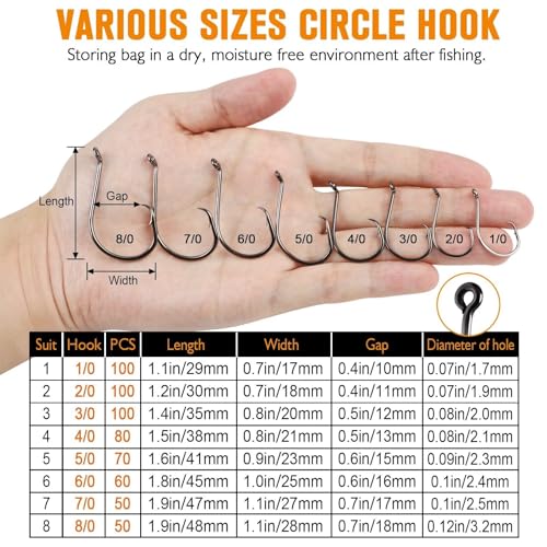 Dovesun Circle Hooks for Catfish 2X Strong 100PCS Catfish Hooks Octopus Circle Hooks Saltwater and Freshwater Black & Red Size 1/0-8/0 - color: Black, size: 2/0*100PCS
