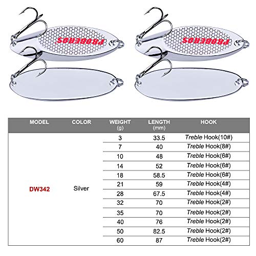 PROBEROS Fishing Spoons Lures Bass Baits Jigging Bait Tackle with Treble Hooks Hard Metal Spoon Fishing Lure Weight Pick 10 Pcs/Pack Silver Gold - color: 10PCS Silver, size: 14G-0.5OZ
