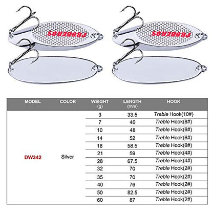 PROBEROS Fishing Spoons Lures Bass Baits Jigging Bait Tackle with Treble Hooks Hard Metal Spoon Fishing Lure Weight Pick 10 Pcs/Pack Silver Gold - color: 10PCS Silver, size: 28G-1OZ