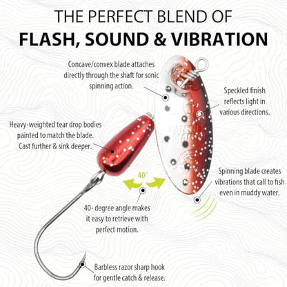 Panther Martin PM Single Hook Barbless Teardrop Spinners Fishing Lure Catches Trout, Perch, Crappie, Bluegill, Warmouth, Pumpkinseed & more - color: Red Silver Speckled, size: 2 (1/16 oz.)