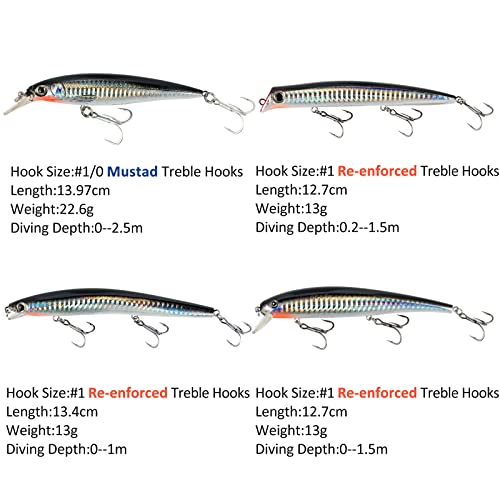 Dr.Fish Saltwater Fishing Lures Kit 5" Surf Fishing Sriper Saltwater Minnow Lures Mustad Hooks Jerkbait Popper Plugs Inshore Offshore Mackerel Tarpon Barracuda - color: Black,Silver (pack of 4)
