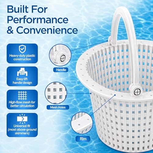 FibroPool Above Ground Pool Skimmer Basket Replacement 2 Pack - Through-Wall Strainer - Pivot Handle - 6.15" Top Width - Pool Filtration Strainer