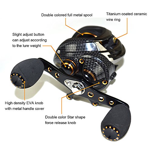 FISHDROPS Baitcasting Reels, 17+1BB Magnetic/Centrifugal Brake Systems Baitcaster Reel, High-Speed Gear Ratio 7.0 Ultra Smooth Low Profile Baitcast Fishing Reel - color: Dual Brake-Left Hand