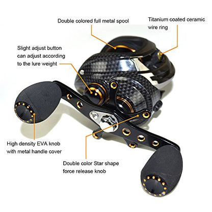 FISHDROPS Baitcasting Reels, 17+1BB Magnetic/Centrifugal Brake Systems Baitcaster Reel, High-Speed Gear Ratio 7.0 Ultra Smooth Low Profile Baitcast Fishing Reel - color: Dual Brake-Left Hand