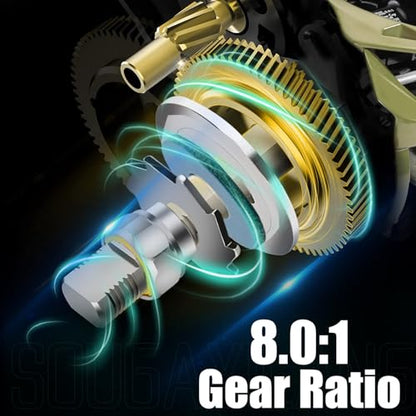 Sougayilang Baitcaster Combo, 30Ton+24Ton Graphite 2-Piece Blanks Casting Fishing Rod,SuperPolymer Handle,“S” Style Hook Keeper with Camo Baitcasting Reel - color: Camo 762-Right Hand