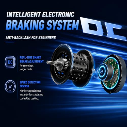 Round DC Baitcasting Reel, Digital Control Anti-Backlash with Signature DC Sound, 7.1:1 Gear Ratio, 17.6LB Drag for Bass Freshwater - color: Left Handed