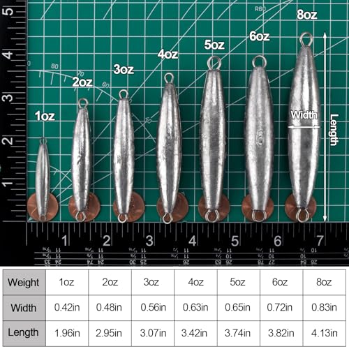 Dr.Fish Inline Trolling Lead Sinkers Torpedo Weights Saltwater Fishing | Streamlined Torpedo Shaped Trolling Sinkers, Perfect for salmon, tuna, walleye, trout, and wahoo in fresh and saltwater. - size: 5oz-5 Pack