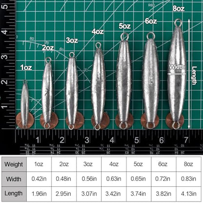 Dr.Fish Inline Trolling Lead Sinkers Torpedo Weights Saltwater Fishing | Streamlined Torpedo Shaped Trolling Sinkers, Perfect for salmon, tuna, walleye, trout, and wahoo in fresh and saltwater. - size: 5oz-5 Pack